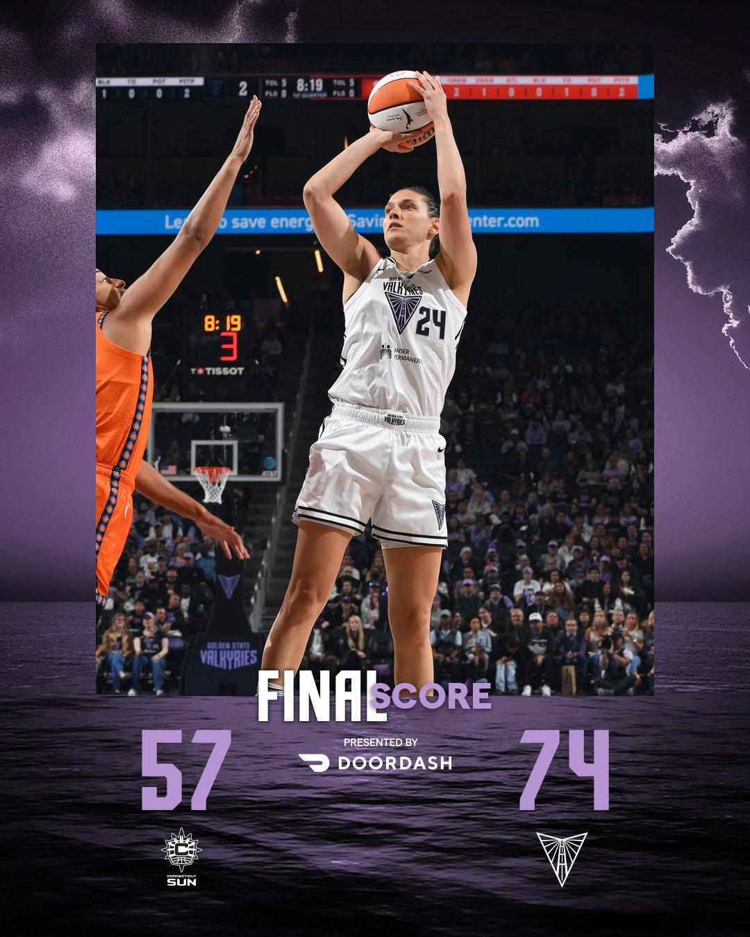  今晚体能课后，法兰克福篮板制胜备战NBA总决赛，更衣室稳定，赛季目标并未改变