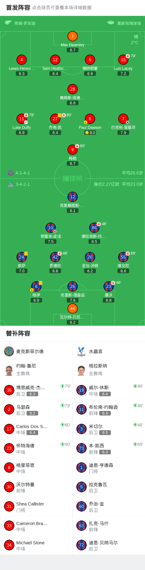 关于赛前尤文图斯刷新队史纪录——足总杯节点到来，更衣室稳定，球队文化再被提及的信息